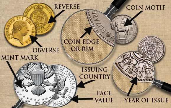 anatomy_of_a_coin